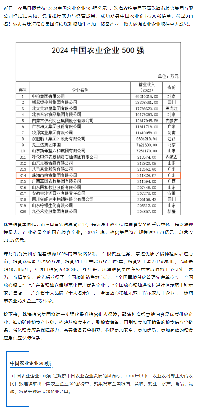 喜訊！珠海糧食集團躋身2024中國農業企業500強.png