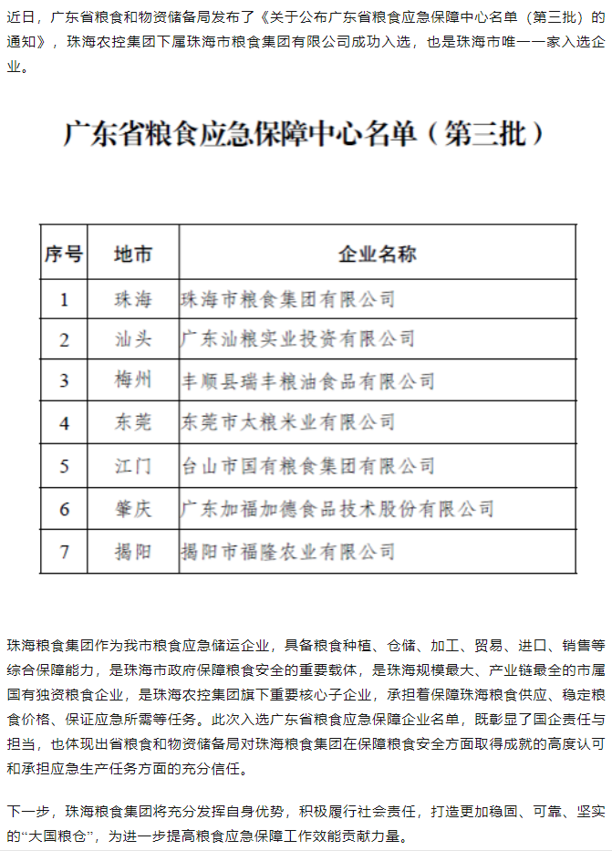 珠海糧食集團入選第三批省級 糧食應急保障企業.png